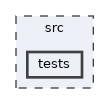src/tests